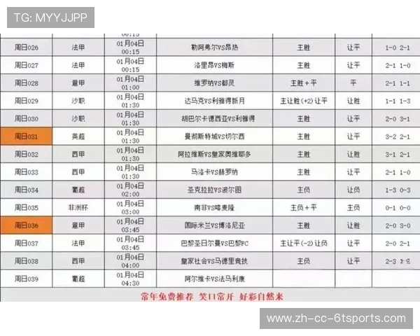 西甲联赛冠军排名：历年西甲联赛冠军排名及历史战绩