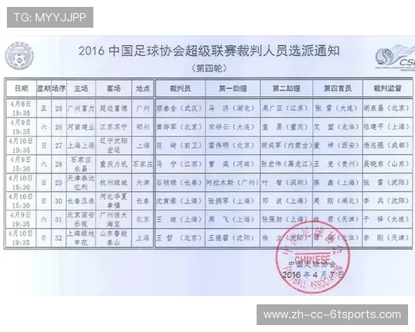 中乙联赛第三轮前瞻从裁判安排表看怡宝选派策略与焦点对决